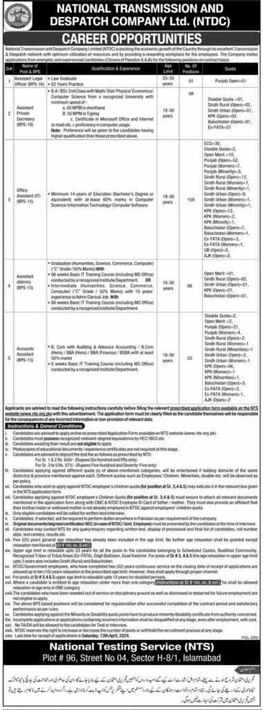 National Transmission and Dispatch Company Jobs