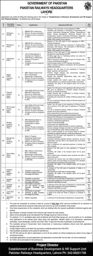 Pakistan-Railway-jobs