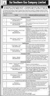 Sui Southern Gas Company Jobs 