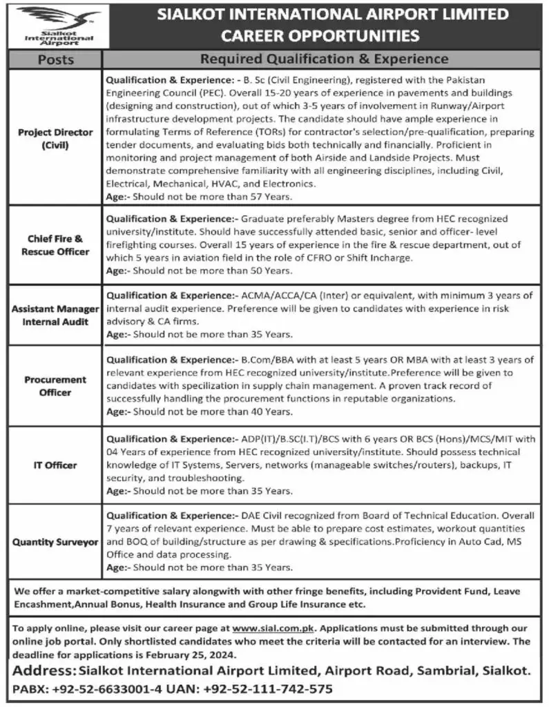 Sialkot Airport Job Opportunities