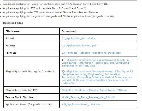 UET-Taxila-Jobs