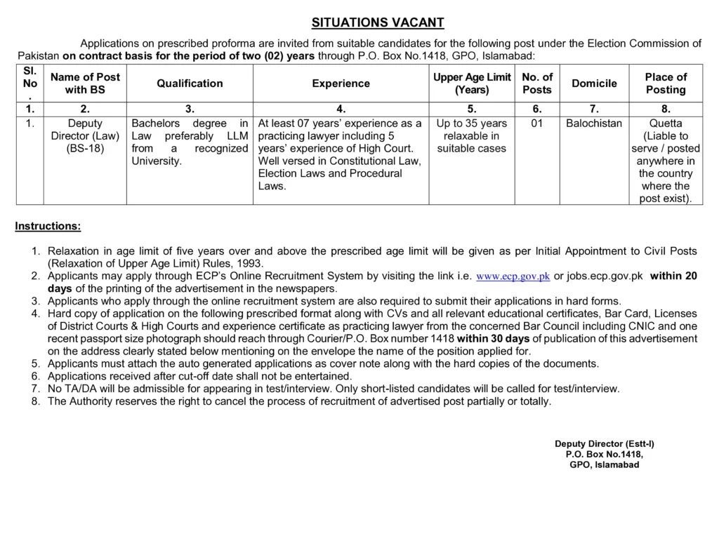 ECP-Election-Commission-of-Pakistan-Jobs