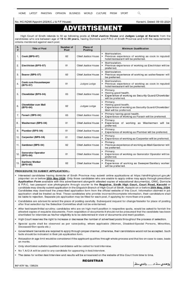 Sindh High Court Advertisment 2024