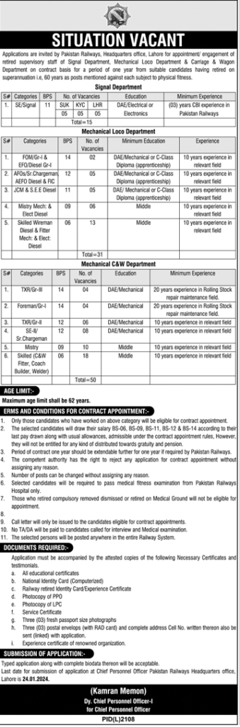 Pakistan Railway Jobs Advertisement