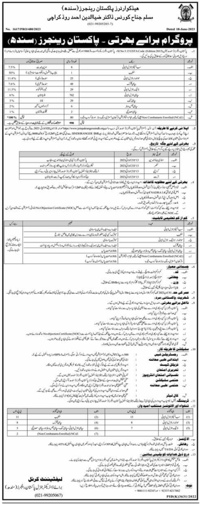 PAK-Sindh-Rangers-Jobs