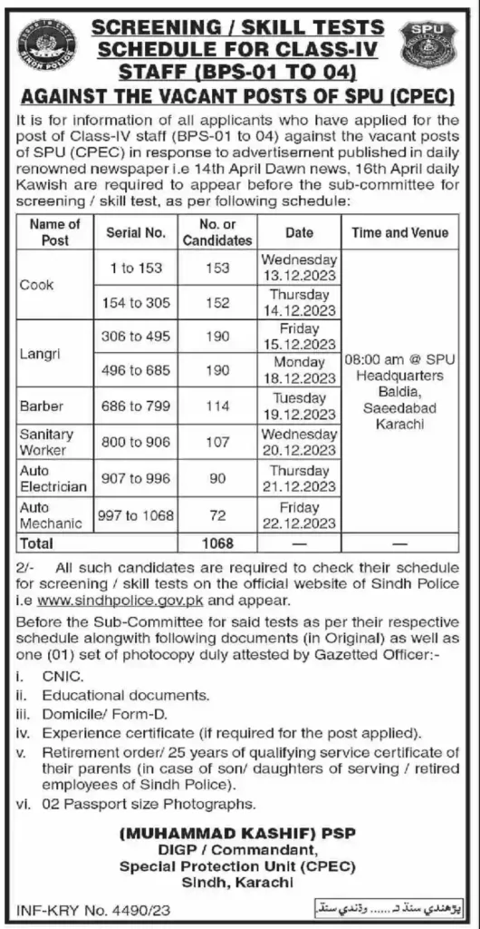 Sindh-Police-Jobs