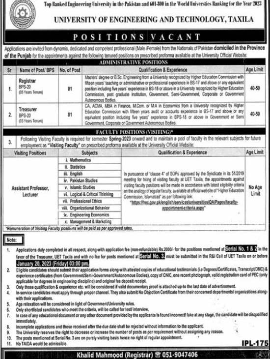 UET-Taxila-Jobs